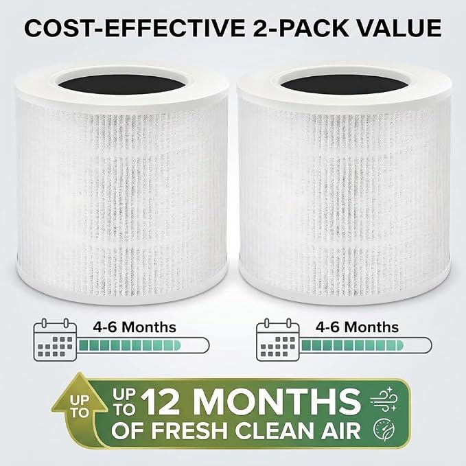 4-Pack Replacement Filter Compatible - Image 2