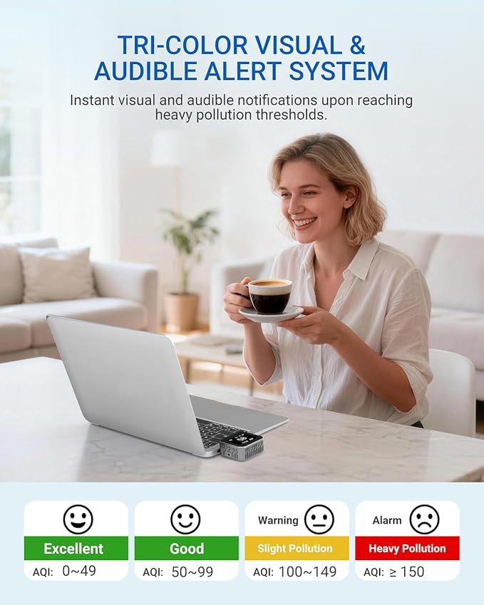 Air Quality Monitor Plug-in, Portable Air Tester - Image 3