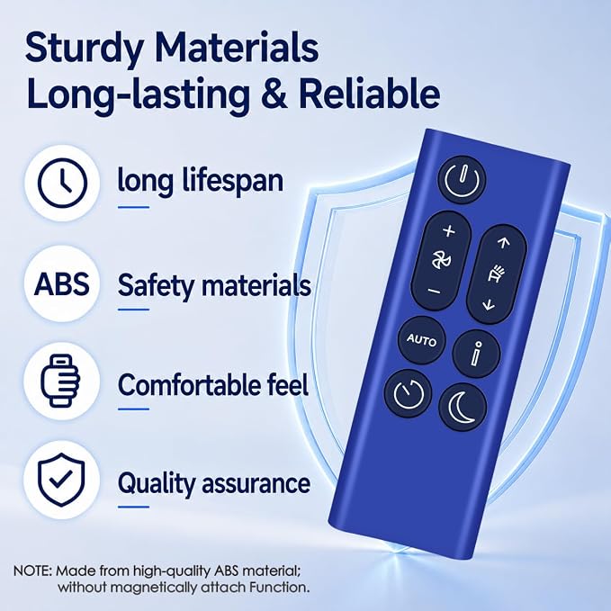 ZWP BP04 BP03 Replacement Remote Control - Image 4