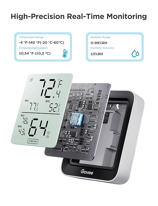 Govee Indoor Hygrometer Thermometer H5075 - Image 4