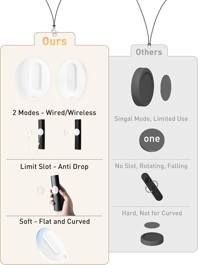 2-in-1 Magnetic Remote Control Holder Wall Mount, 2 Pack Self-Adhesive TV - Image 5