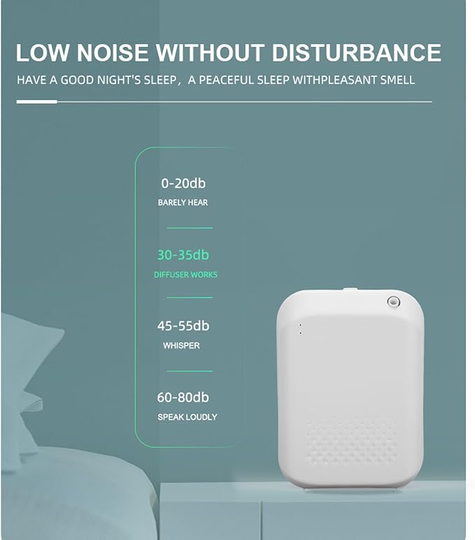 Zunate Smart Scent Air Machine 150ML Bluetooth Cold Air Diffuser - Image 4