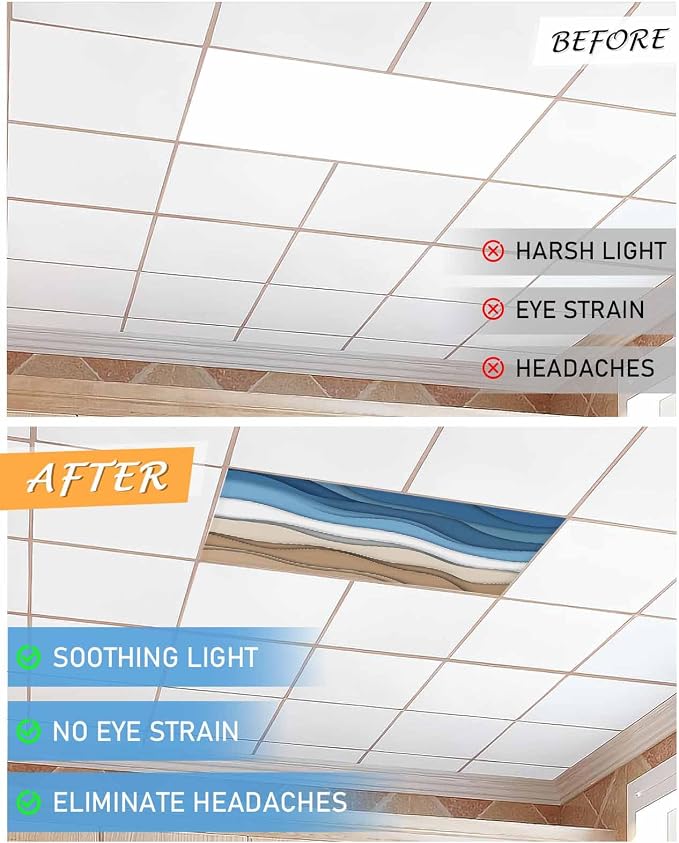 Yukro 2 Pack Blue Ombre Fluorescent Light Covers Blue Brown White Gradient - Image 7