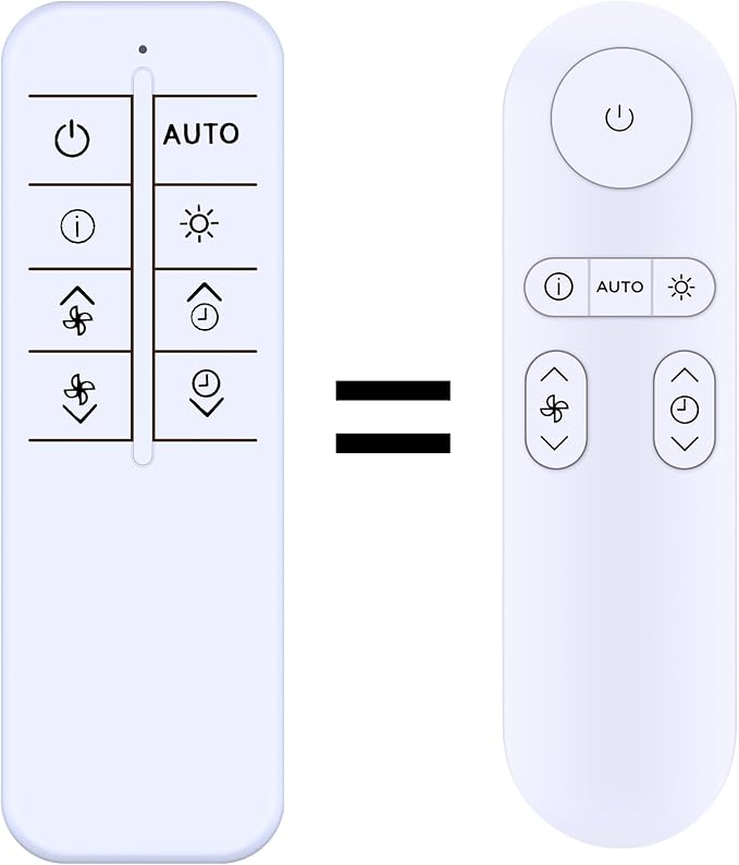 Replacement Remote Control Fit for Shark Air Purifier HP300 HP301 HP302 HP130 by Unknown