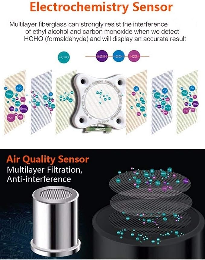 EG Air Quality Monitor, Formaldehyde Detector, Pollution Meter, Tester; Detect - Image 4
