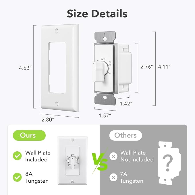BN-LINK 60 Minute Spring Wound Bathroom Fan Timer Switch, Mechanical Countdown - Image 6