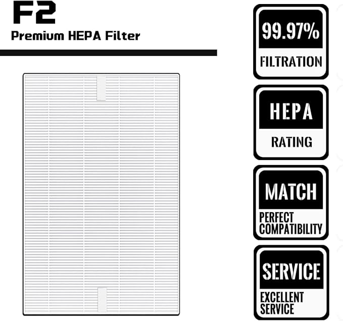 4 Pack F2 A2 Replacement Filter Compatible - Image 5