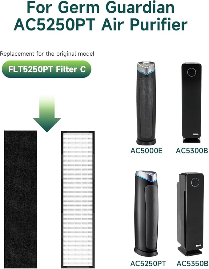Future Way FLT5250PT Filter C Compatible - Image 2