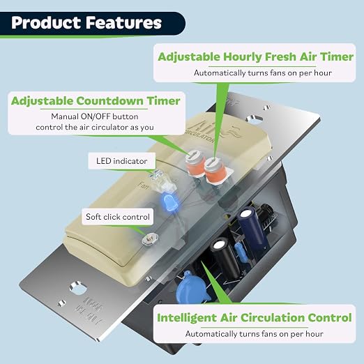 TOPGREENER Air Circulator Timer Switch, Neutral Wire Required, Hourly Fresh Air - Image 2