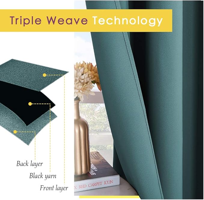 NICETOWN Window Curtain Panels, Thermal Insulated Solid Grommet Blackout Draperies/Drapes (Sea Teal, One Pair, 70 by 72-inch)