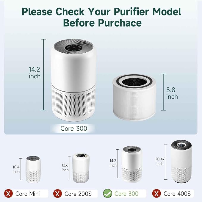 Core 300 Air Purifier Replacement HEPA Filter （3-in-1 Balance）for LEVOIT Core - Image 3
