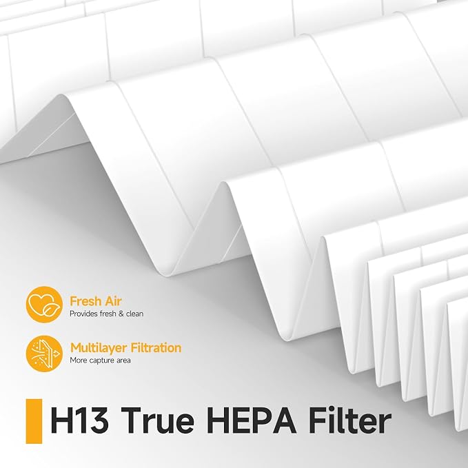 HPA200 HEPA Filter Replacement Compatible - Image 5