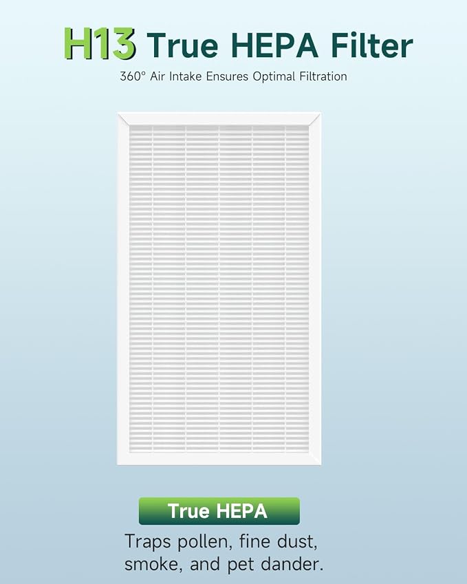 Future Way F1 Filter Compatible - Image 3