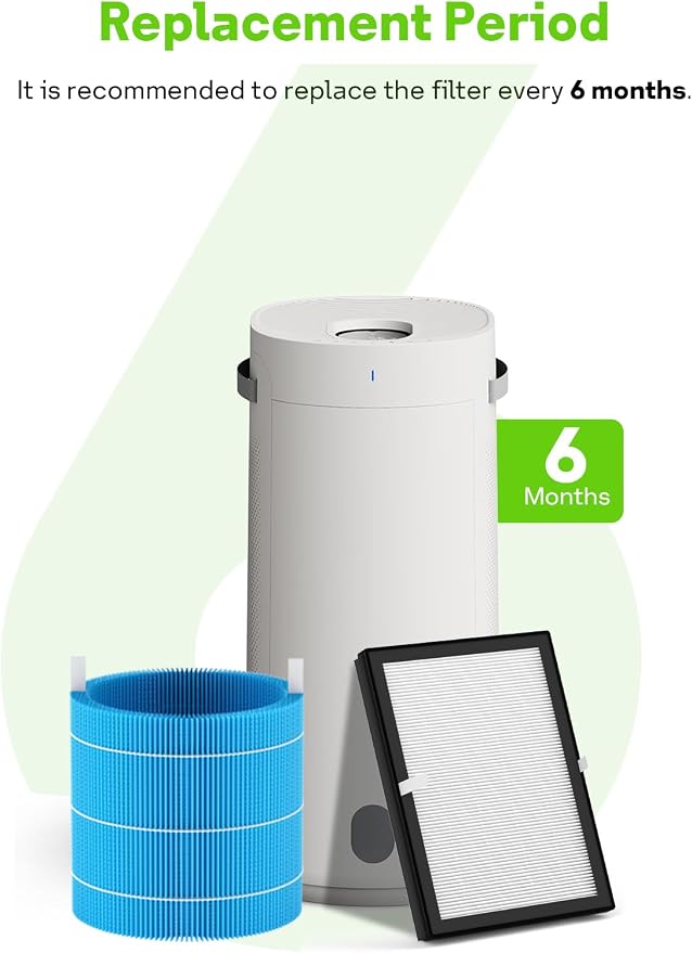 DH3i Replacement Filter Set Compatible - Image 6