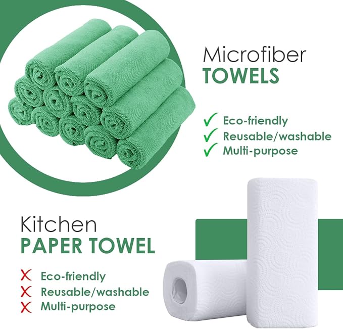 Avalon Towels Microfiber Cleaning Cloths - Image 2