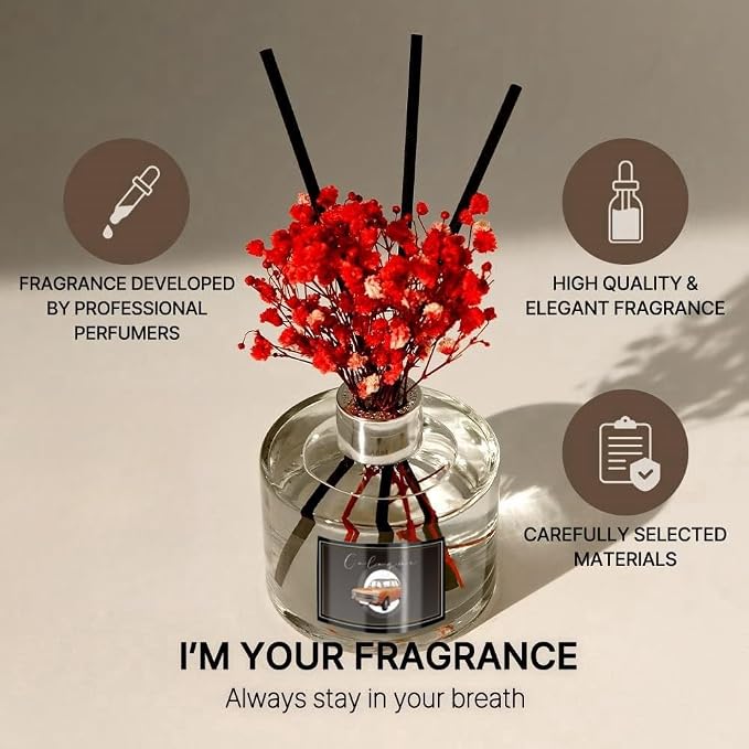 2Pcs Air Freshener, Cologne Fragrance Refill, 50ML Diffuser Perfume Refill - Image 4