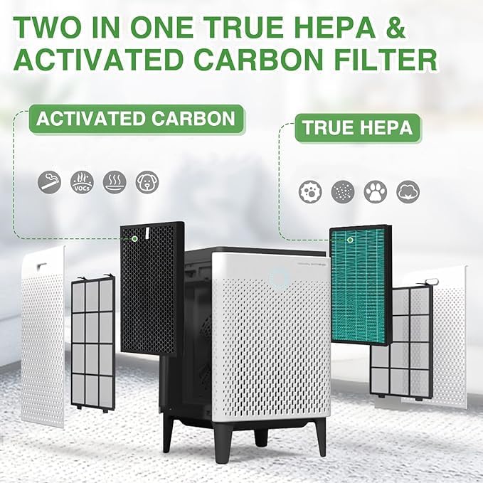 Filter Replacement Compatible - Image 4