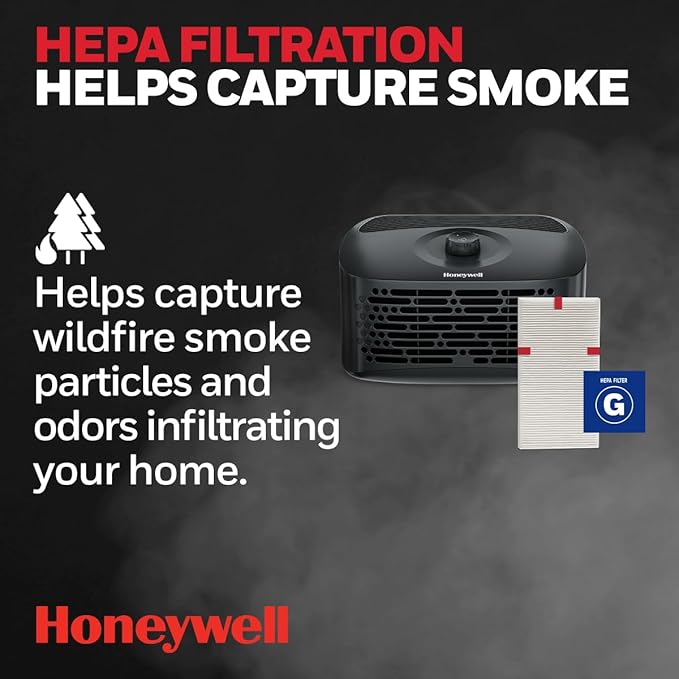 Honeywell HPA020 HEPA Air Purifier, Airborne Allergen Reducer - Image 2