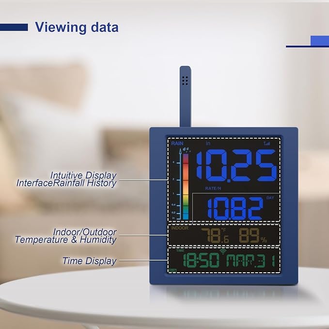 ECOWITT WN1700 Rain Gauge Kit, Includes WN20 Wireless Rain Gauge Sensor and - Image 2