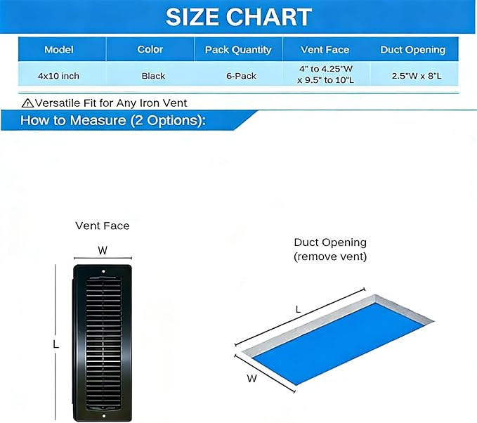 Magnetic Floor Vent Covers – 8 Pack Register Vent Filters Covers - Image 4