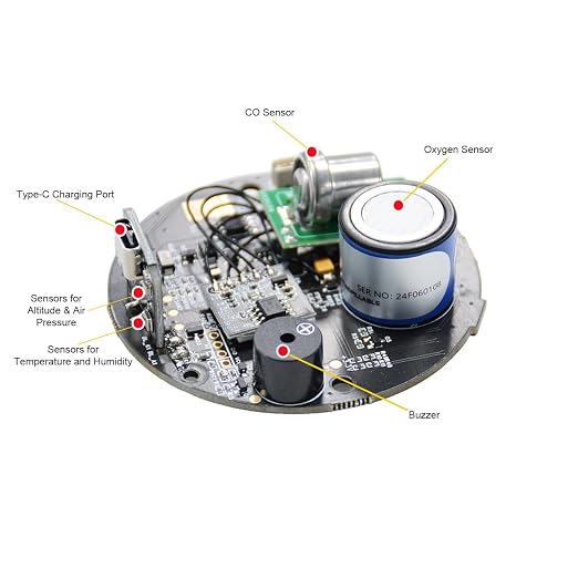 6-in-1 Portable Oxygen Monitor, Environmental O2 Monitor - Image 5
