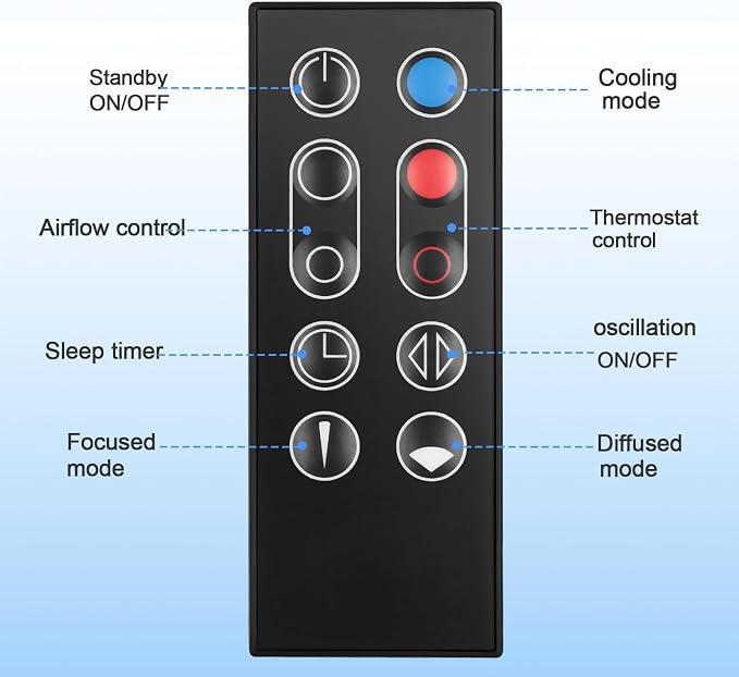 966538-01 Replacement Remote Control - Image 5