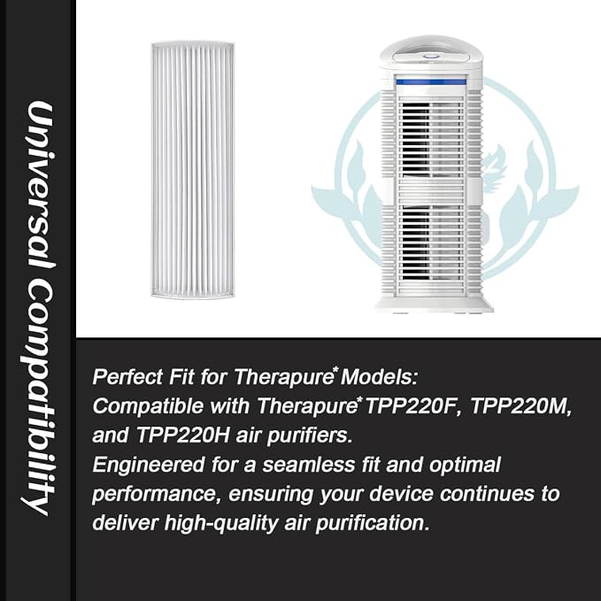 TPP220F HEPA Air Filter Replacement Compatible - Image 3