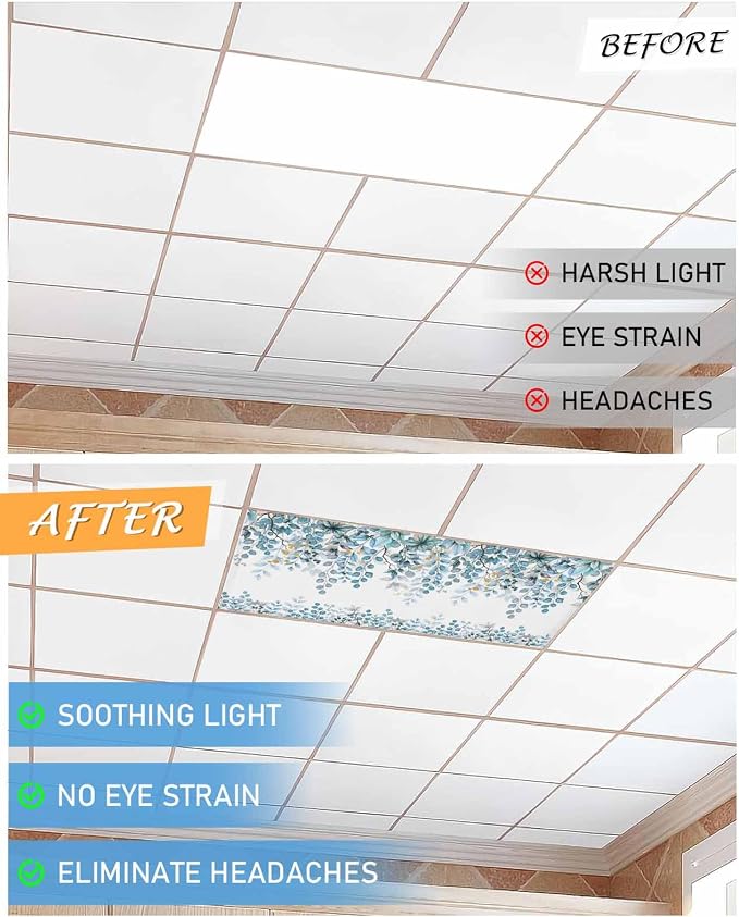 Fluorescent Light Covers for Ceiling Lights Teal Blue Eucalyptus Leaves - Image 6