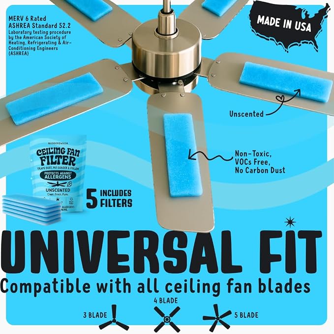 BIODEFENSOR Ceiling Fan Filters - Image 5
