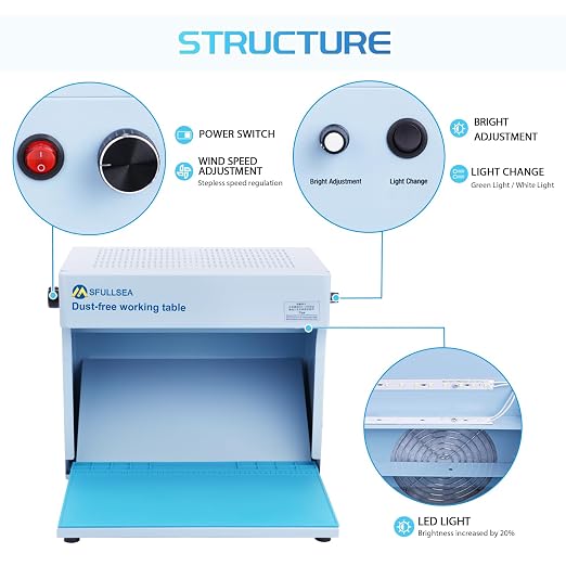 Laminar Flow Hood HEPA Filter Flow Hood Mycology HEPA Air filtration Fan Unit - Image 3