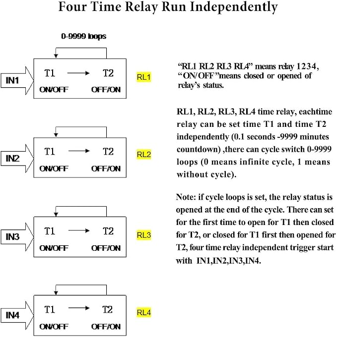 DC 6-40V 4-Channel Digital Time Relay Timer Controller Delay Switch Module - Image 6