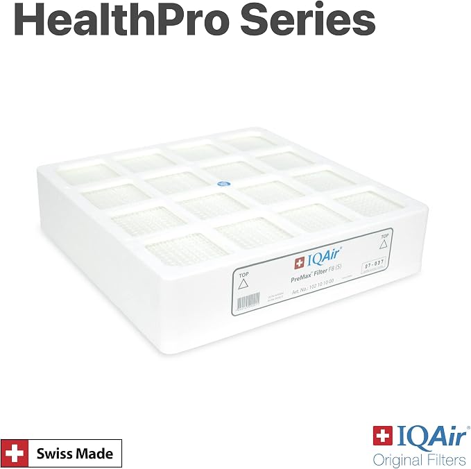 IQAir PreMax Prefilter 3 Pack - Image 2