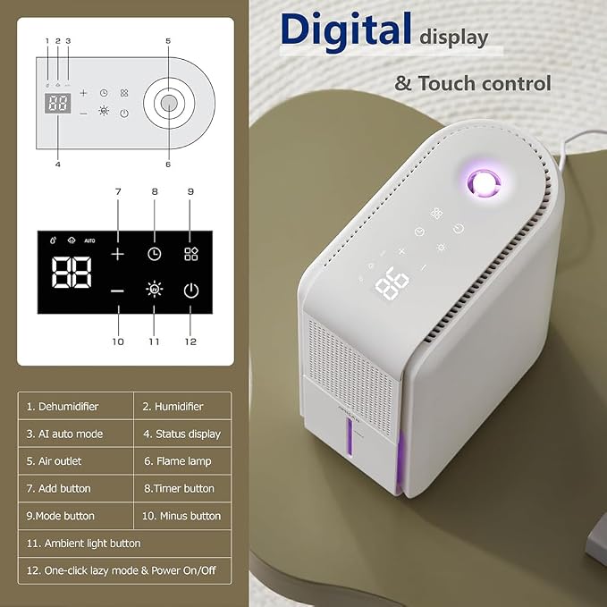 Intelligent Dehumidifier and Humidifier, 4 Humidity Control Modes, 1000ml Large - Image 4