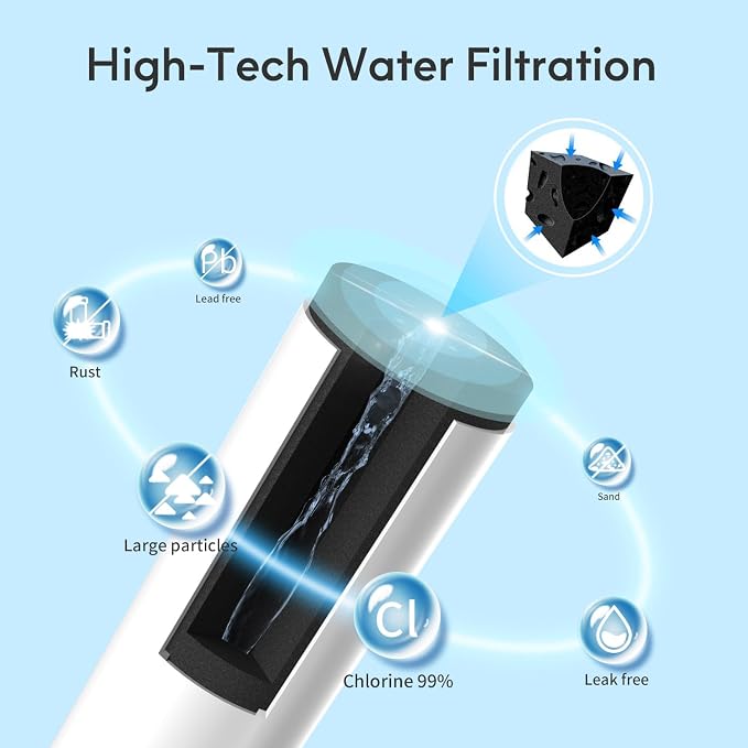 Lifefilter Replacement for MWF Refrigerator Water Filters, HDX FMG-1, - Image 3