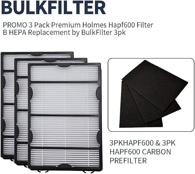 3PCS HAPF600 Air Filter and Pre Filter Replacement - Image 5