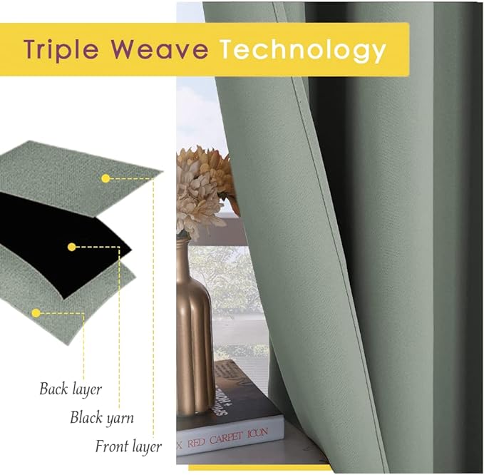 NICETOWN Bedroom Curtain Panels Blackout Draperies, 1 Pair, 34 by 60 inches, Greyish Green, Thermal Insulated Solid Grommet Blackout Curtains/Drapes