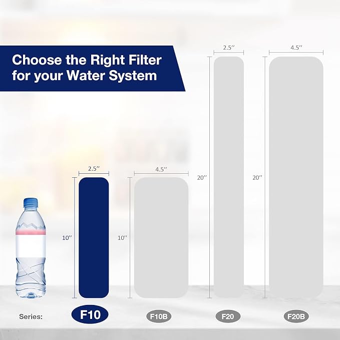 Membrane Solutions 5 Micron Pleated Polyester Sediment Water Filter 10"x2.5" - Image 8