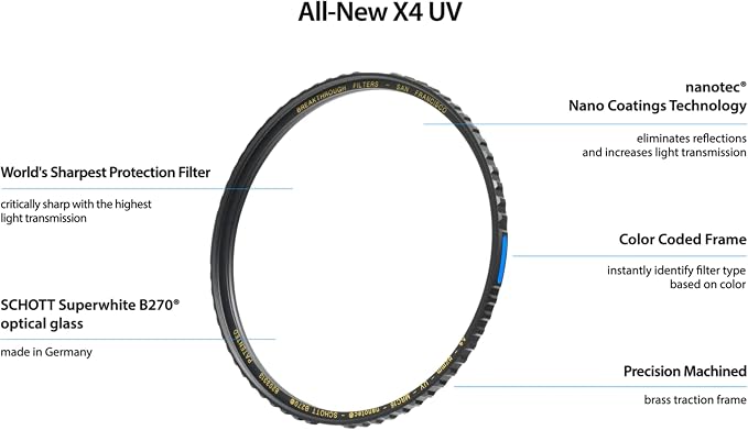 39mm X4 UV Filter for Camera Lenses - Image 3
