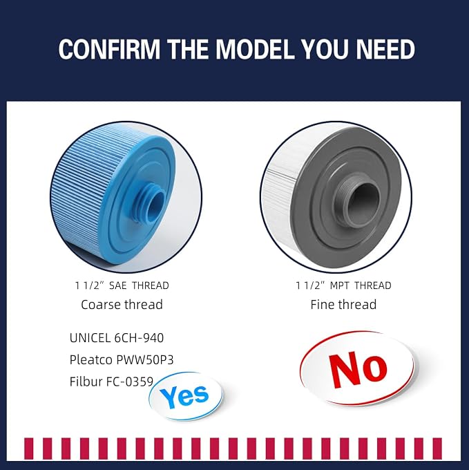 PWW50P3-M Spa Filter, Replaces Unicel 6CH-940RA，Filbur FC-0359M, 45 sq.ft Screw - Image 3