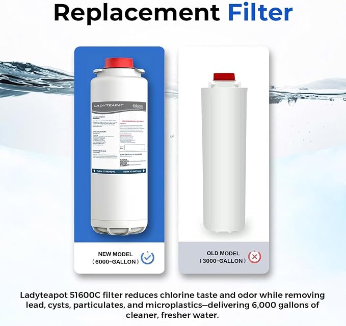 Water Filter Replacement Compatible - Image 4