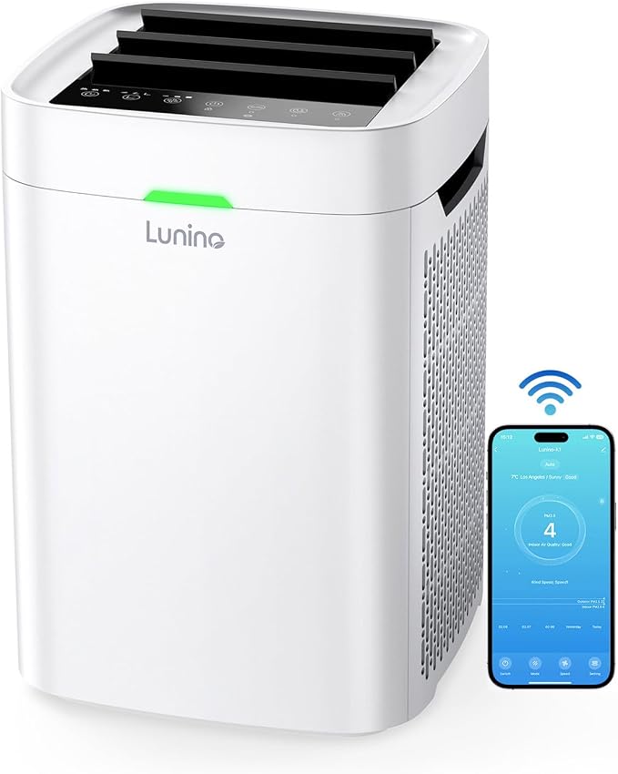 Air Purifiers for Home Large Room up to 2400 Ft², Double-Sided HEPA Air Purifier by LUNINO