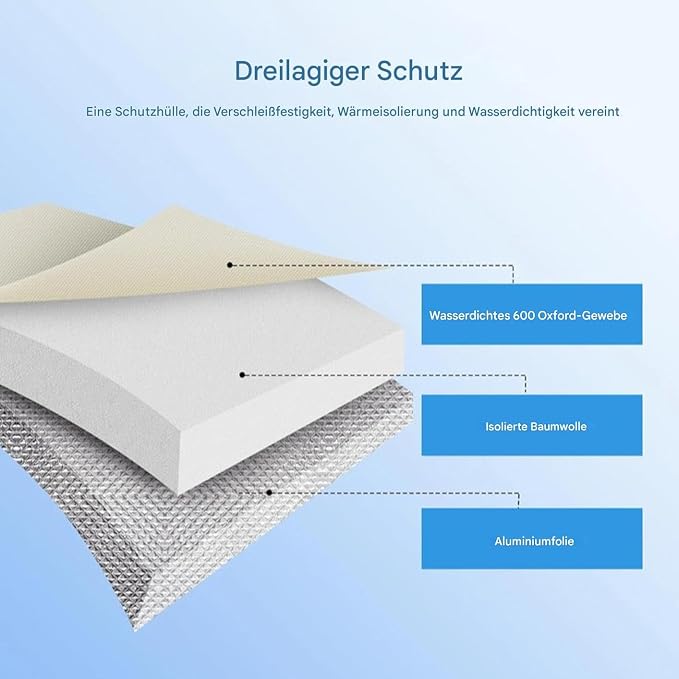 Insulated Well Pump Cover - Image 7