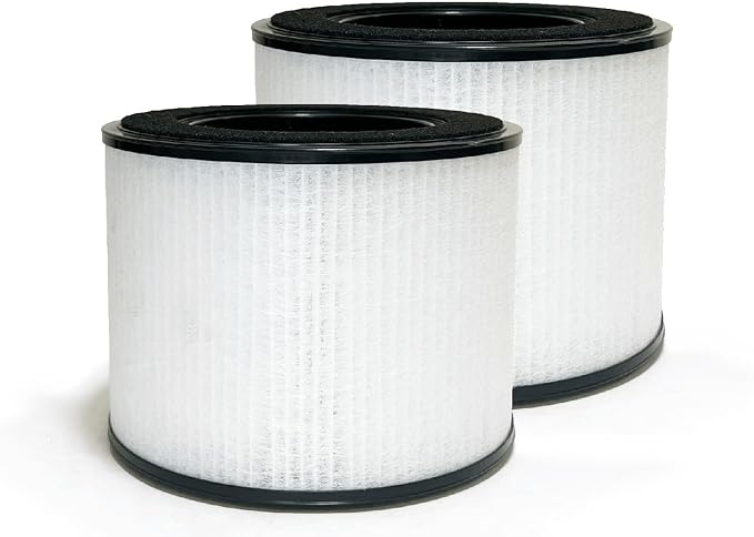 Nispira AS-FL206001-01 3-In-1 True HEPA Filter Replacement Compatible by Nispira