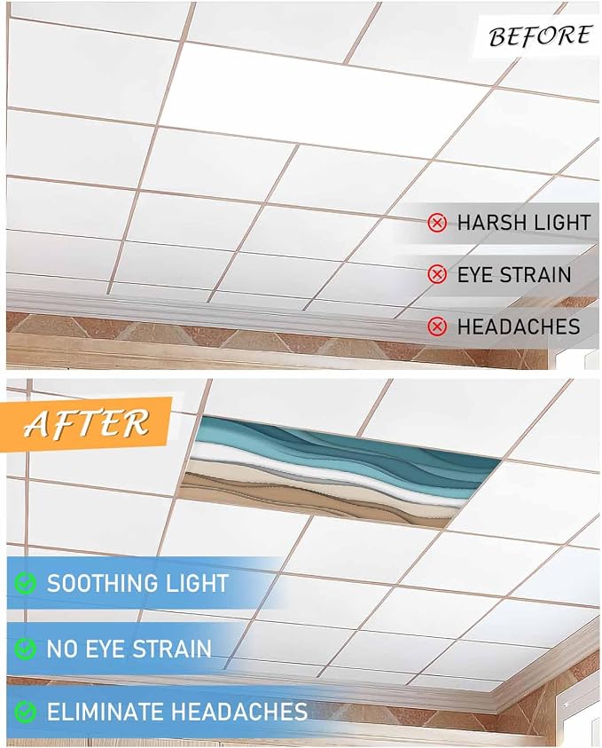 2 Pack Turquoise Ombre Fluorescent Light Covers Teal Turquoise Brown Gradient - Image 7