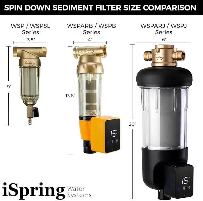iSpring WSP50ARJ, NSF Certified, Spin-Down Sediment Water Filter, Upgraded - Image 9