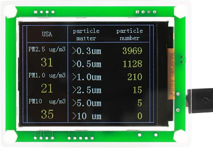 PM 2.5 Air Quality Monitor Indoor Outdoor, Air Quality Sensor Detector - Image 8