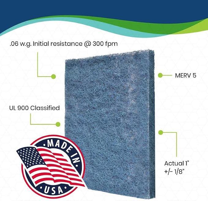 Natural Fiber Hog Hair Furnace Door Filter - Image 7