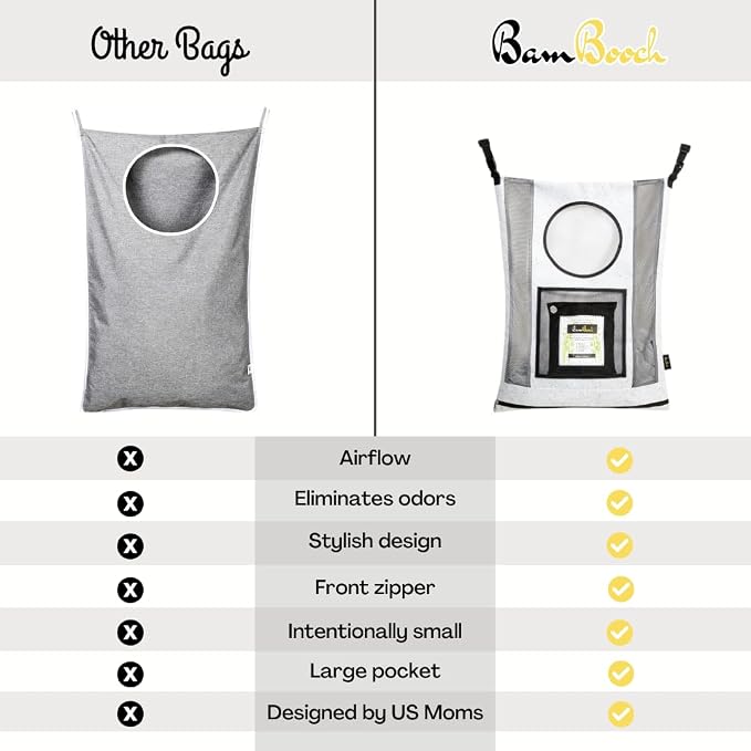 AIR PURIFYING & ODOR ELIMINATING Small Hamper - Image 6