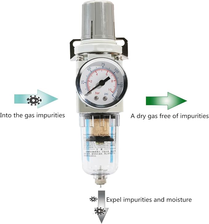 1/4 Inch NPT Air Filter Pressure Regulator, Air Compressor Water Separator - Image 5