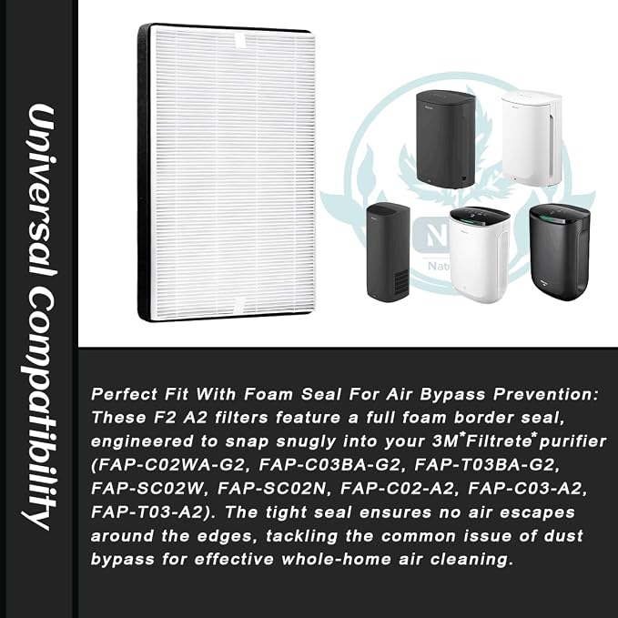 4 Pack F2 A2 Replacement Filter Compatible - Image 3
